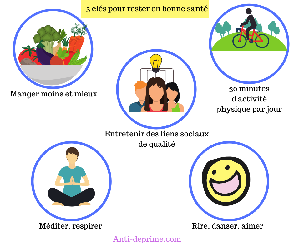 10 façons d’être en bonne santé et en forme en 2019